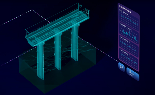 monitorización infraestructuras