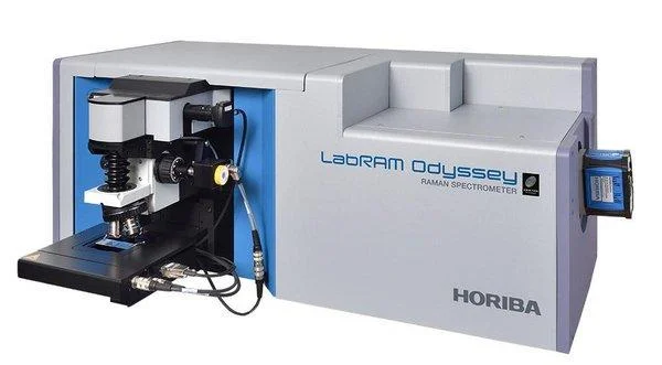 LABRAM oDYSSEY