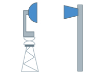 The purpose of far-field systems is to be able to characterize radiating devices, measuring at a sufficient distance so that the wavefront produced by the device can be considered flat.